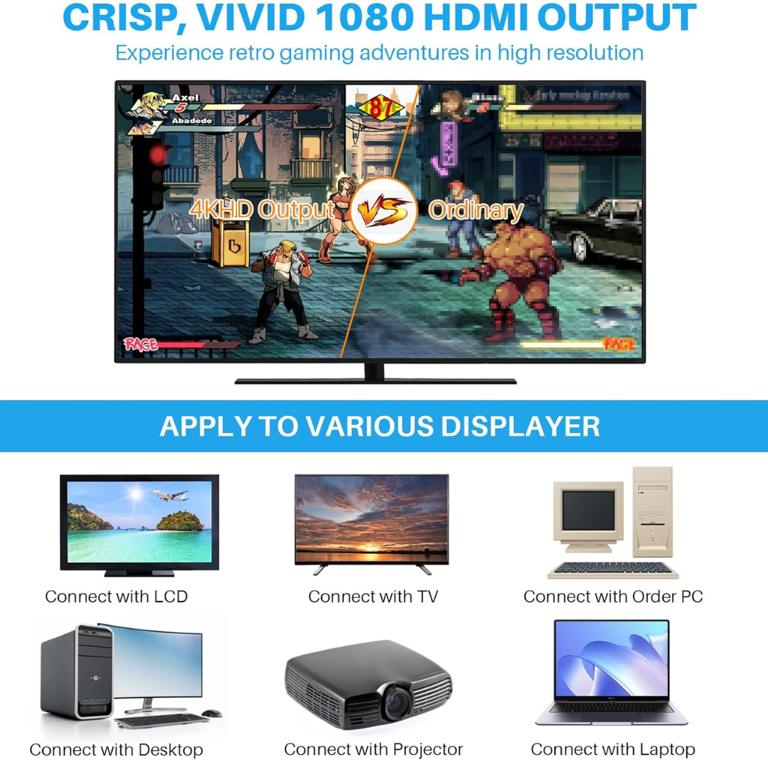 Consola Retro 20.000 Juegos Clásicos