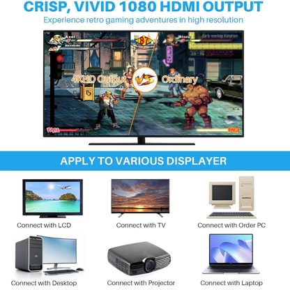 Consola Retro 20.000 Juegos Clásicos